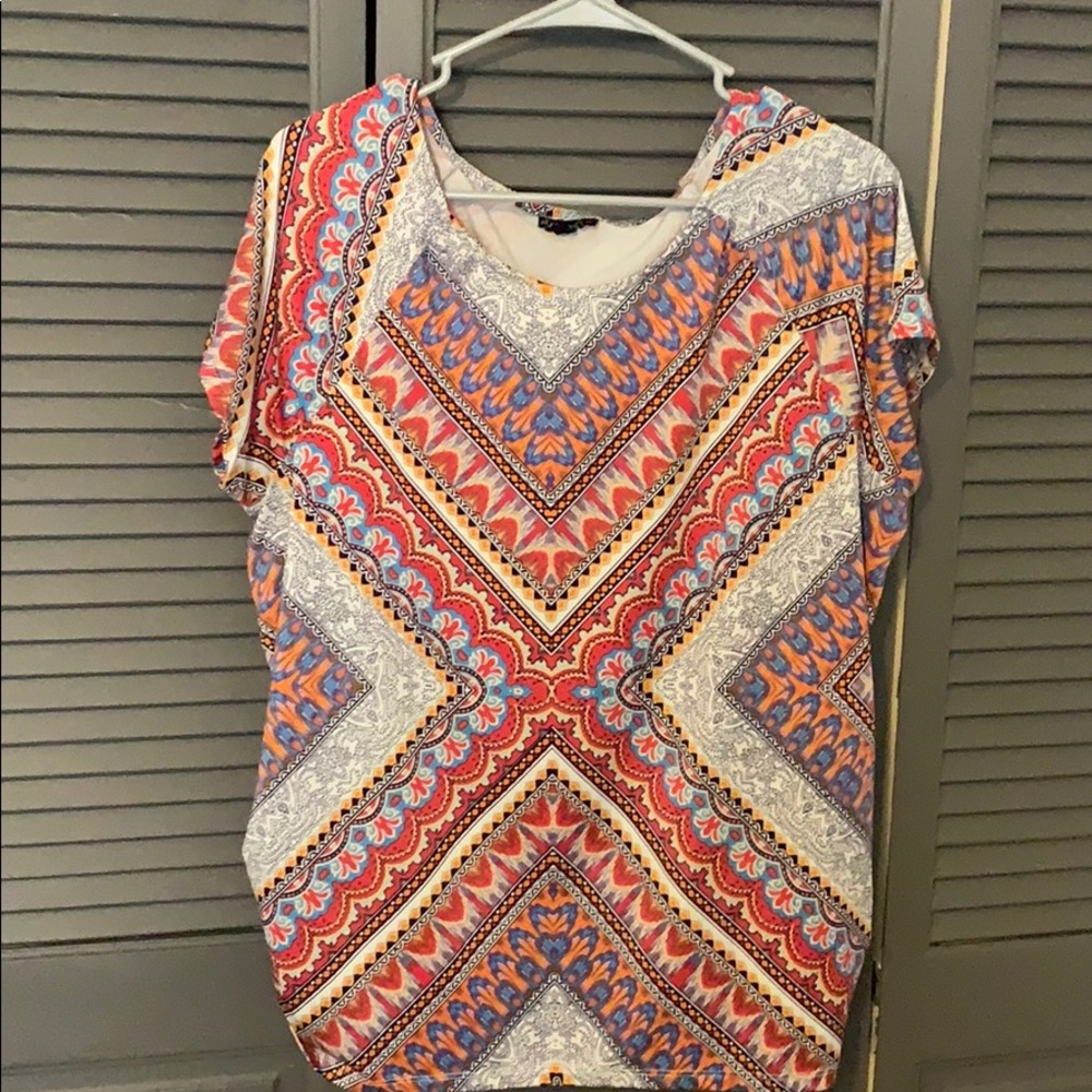 Print top